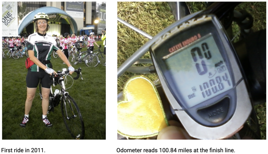 First image is Becky standing next to her bike, second image is Becky's odometer reading 0
