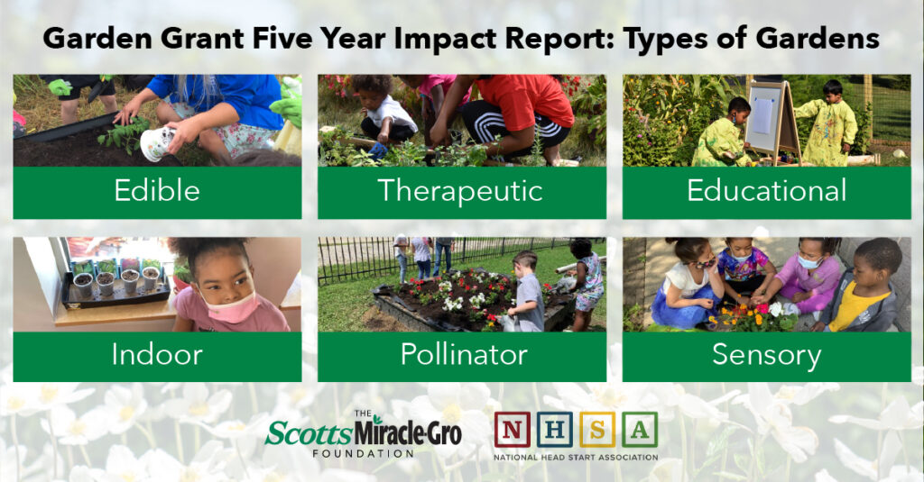 Graphic that describes the types of gardens included in the Garden Grants program: Pollinator, Therapuetic, Edible, Educational, Indoor and Sensory